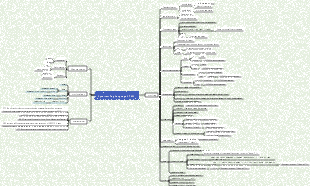 HTML01_tag_H standard_H skeleton_character set