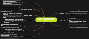 Research on search engine optimization strategies for logistics management websites