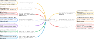 A brief analysis of search engine ranking optimization