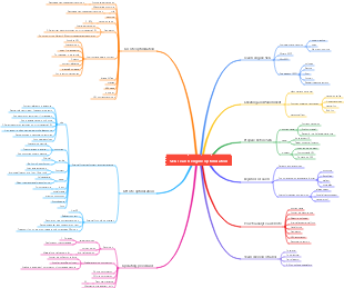 SEO search engine optimization