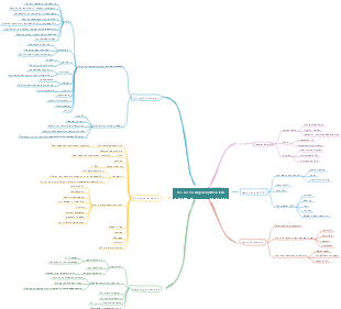 SEO search engine optimization