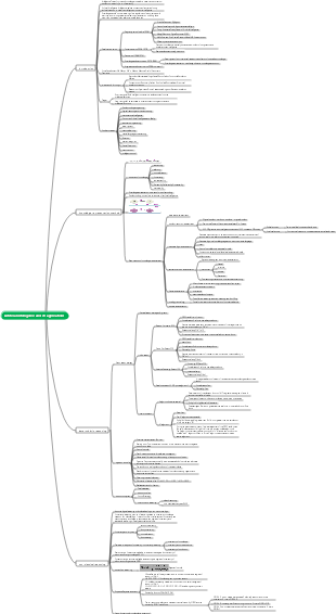 Artificial intelligence and its applications