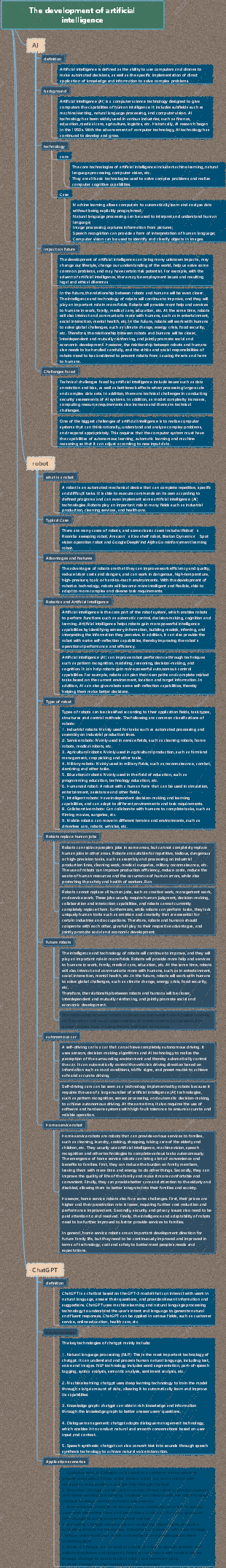 Artificial Intelligence and Bots and chatGPT