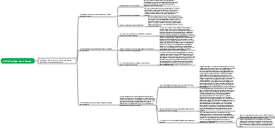 Artificial Intelligence and Security