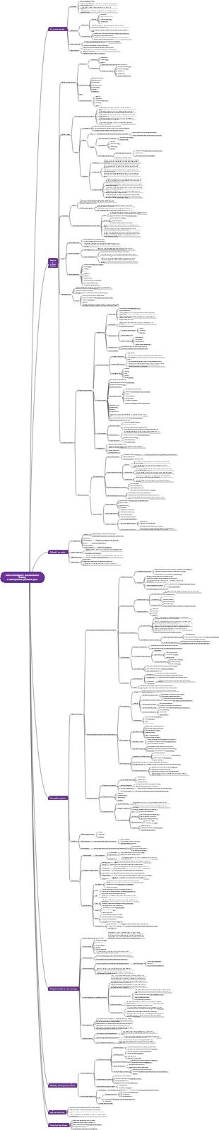 Artificial Intelligence Data Annotation Industry Mind Map of Online Operation and Promotion Plan Exposed to the Whole Network