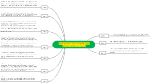 Alibaba Cloud Cloud Computing and Artificial Intelligence Layout