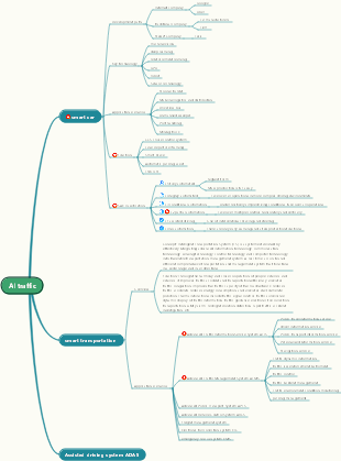 Artificial Intelligence Basics Transportation