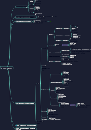 Artificial Intelligence-LH1.2