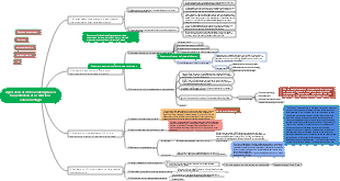 Application of artificial intelligence in the protection of architectural cultural heritage