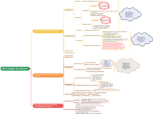 Artificial Intelligence Data Security Risks (Detailed Version)