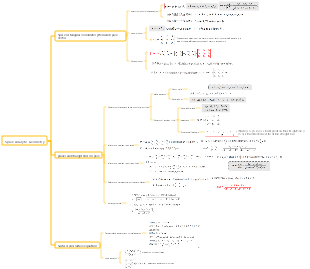 Space Analytic Geometry