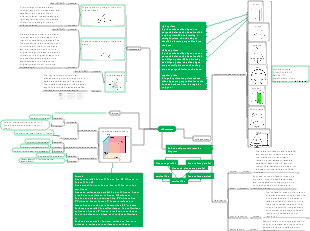 Preliminary solid geometry