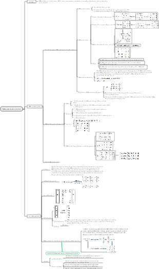 Differential motion and speed of robots