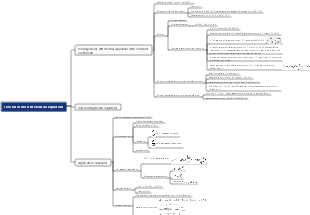 second order differential equation