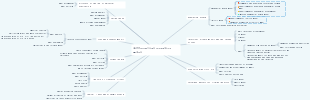 differential equation model
