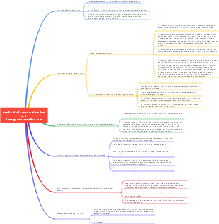 2The law of conservation of machinery and the law of conservation of energy