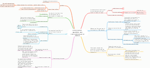 Conservation quantities and conservation laws of motion