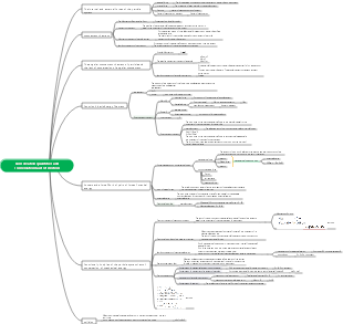 Conservation quantities and conservation laws of motion