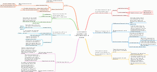 Conservation quantities and conservation laws of motion