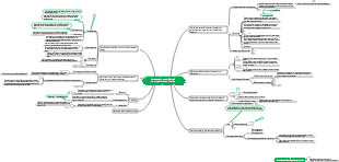 Conservation quantities and conservation laws of motion