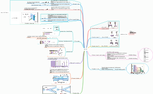 Gas Law_backup_28122e