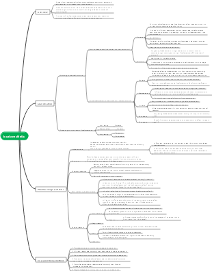 Pharmacological local anesthetics