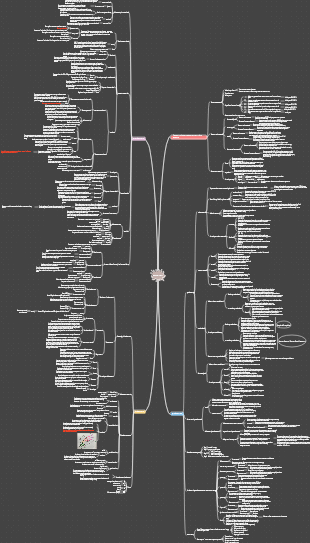 anaesthetization