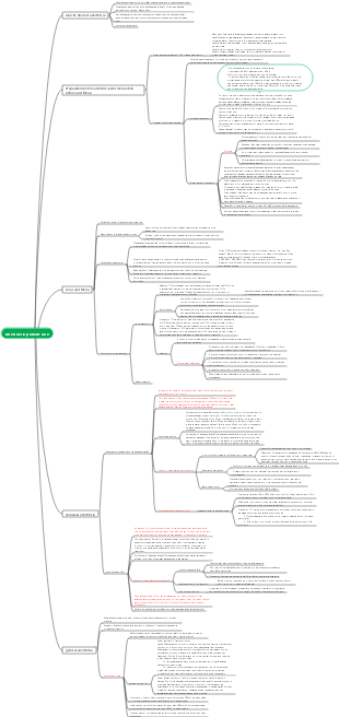 Anesthesia patient care