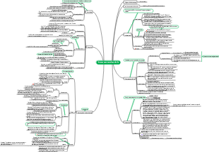 intravenous general anesthesia