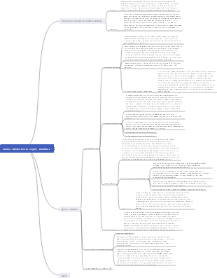 General Introduction to Surgery - Anesthesia