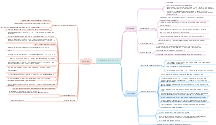 anaesthetization