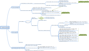 Anesthesia for patients with a full stomach