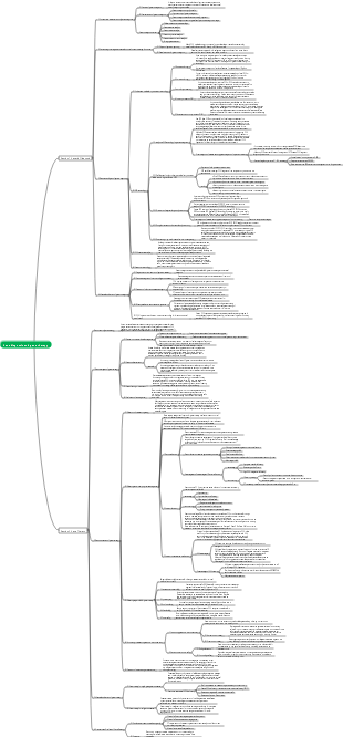 Gene diagnosis and gene therapy
