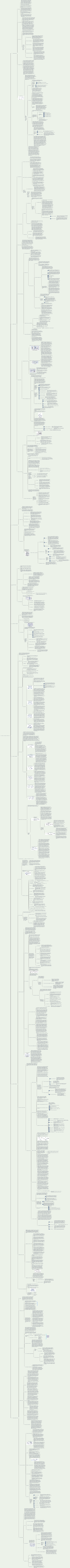 Systems Integration Project Management Engineer 3rd EditionChapter 4 Information Systems Architecture