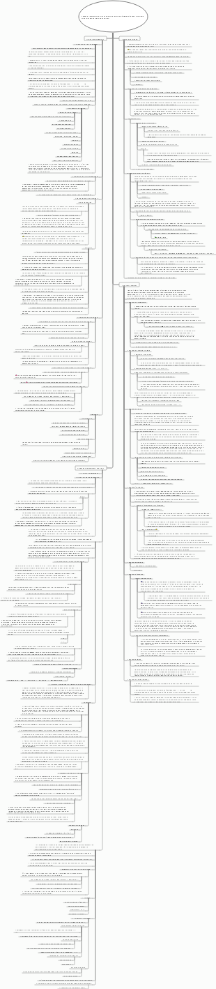 Étapes et techniques pour les questions de lecture de l'examen d'entrée de troisième cycle (divisées en types de questions)