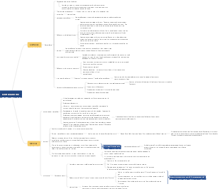 Aperçu du confucianisme