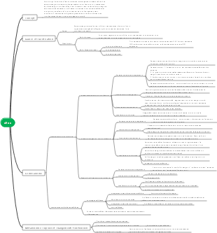 Patient Chapitre 13 Choc