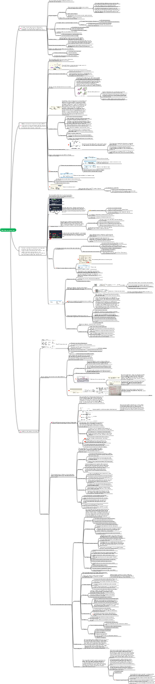 Maladies respiratoires