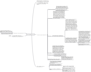 Oral Anatomy and Physiology-Temporomandibular Joint