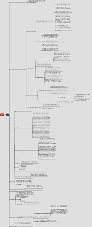 Oral Anatomy and Physiology-Bone