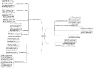 Oral anatomy and physiology-dentition