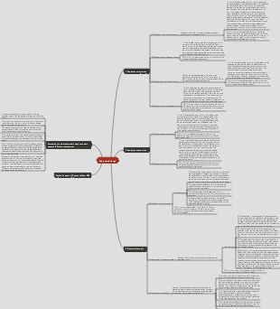 Oral Anatomy and Physiology-Deciduous Teeth Appearance