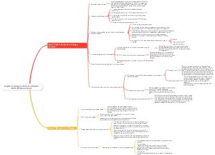 Medical Cell Biology Chapter 6 Energy Conversion between Mitochondria and Cells (2)