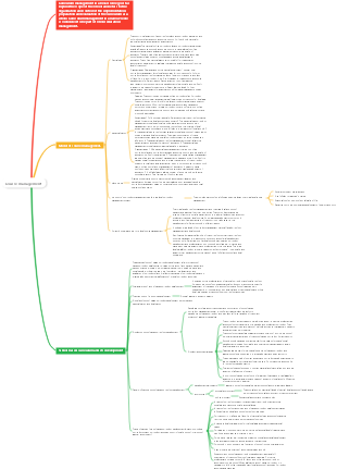 Education-Sixth Course Management Mind Map