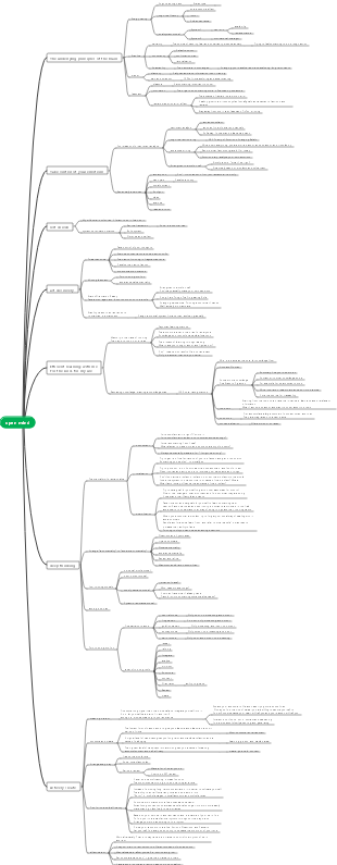 Open your mind-reading notes
