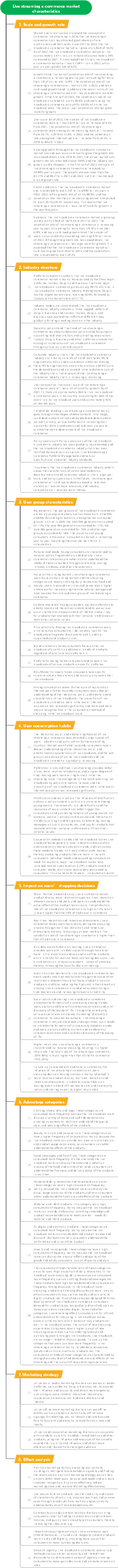 Live streaming e-commerce market characteristics