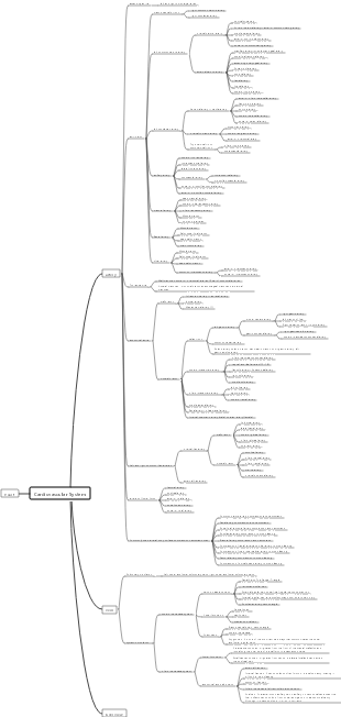 Medical Anatomy - Vascular System