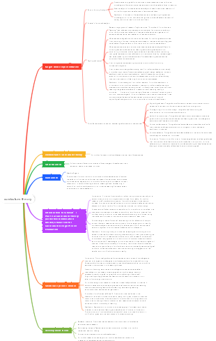 Education 6 Chapter 2 Curriculum Theory