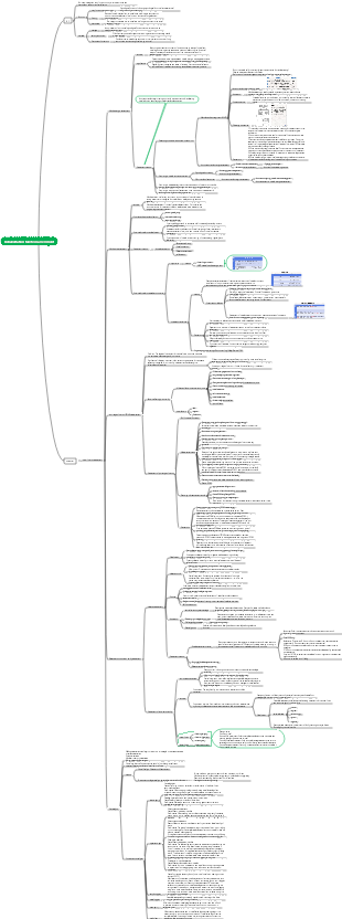 Rehabilitation function assessment (1)