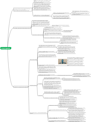 Héritage polygénique